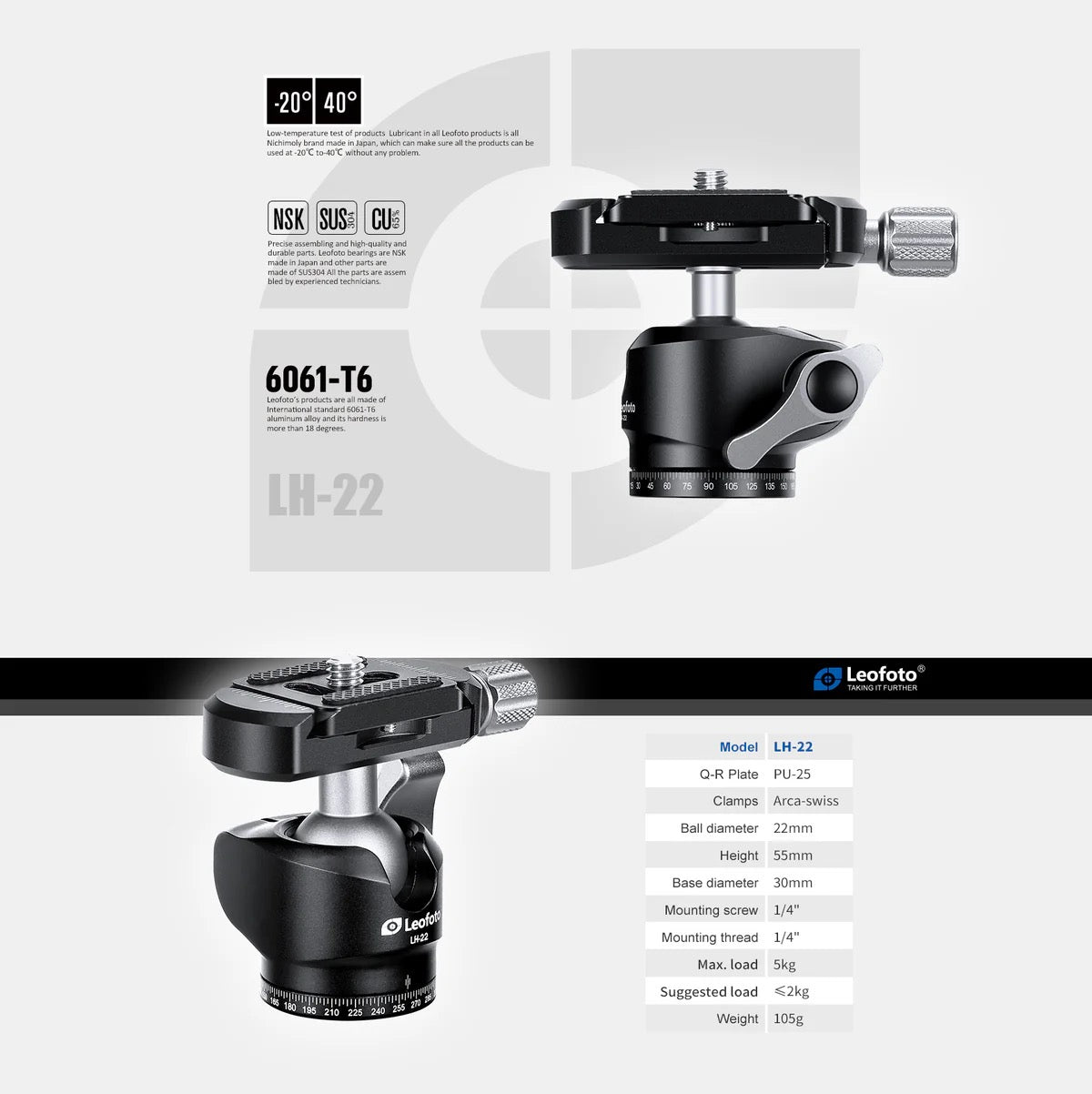 LEOFOTO LH-22 Mini Ball Head + DC22M QR Rail Connector Clamp COMBO | Arca Compatible