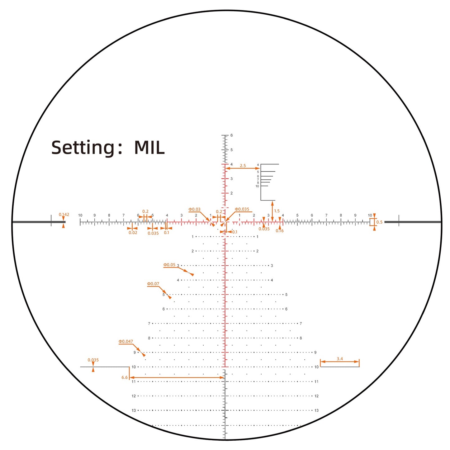 VECTOR OPTICS CONTINENTAL X6 6-36X56 FFP for PRS