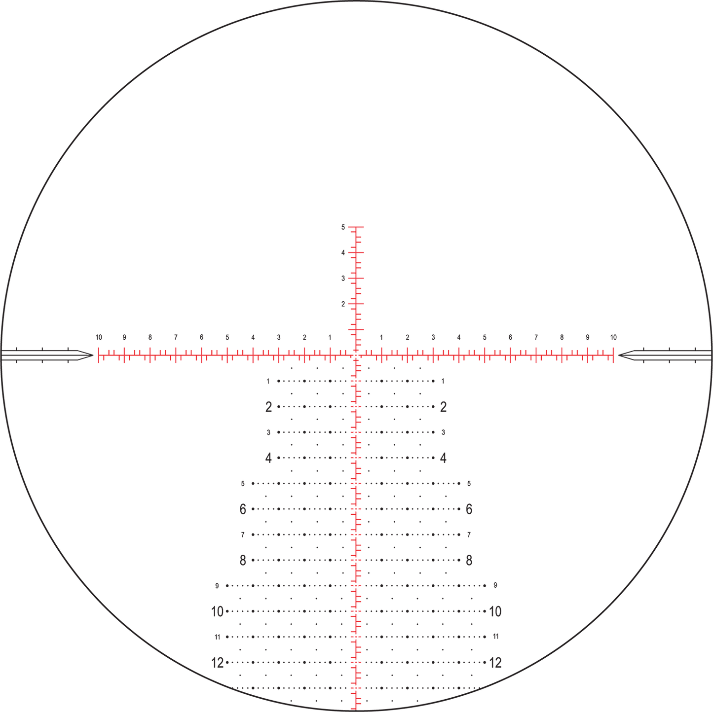 NIGHTFORCE Optics ATACR First Focal Plane Riflescopes - Shooting Warehouse Sport Optics