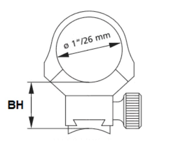 RUSAN PICATINNY RINGS - NEW PRODUCT for 2023!!!! - Shooting Warehouse