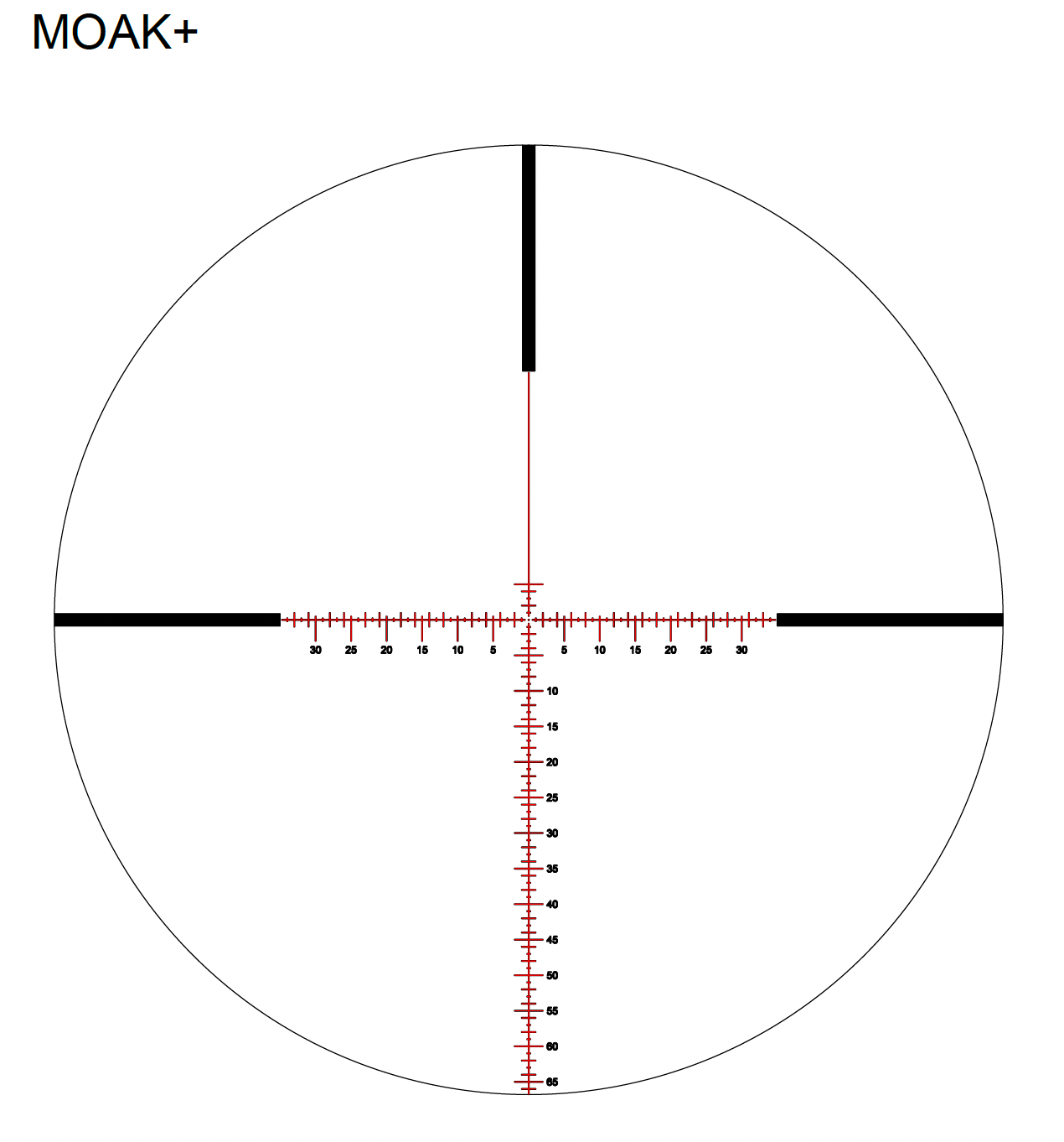 KAHLES K328i 3.5-28x50 RIFLESCOPE - NEW for 2024!!! - Shooting Warehouse Sport Optics