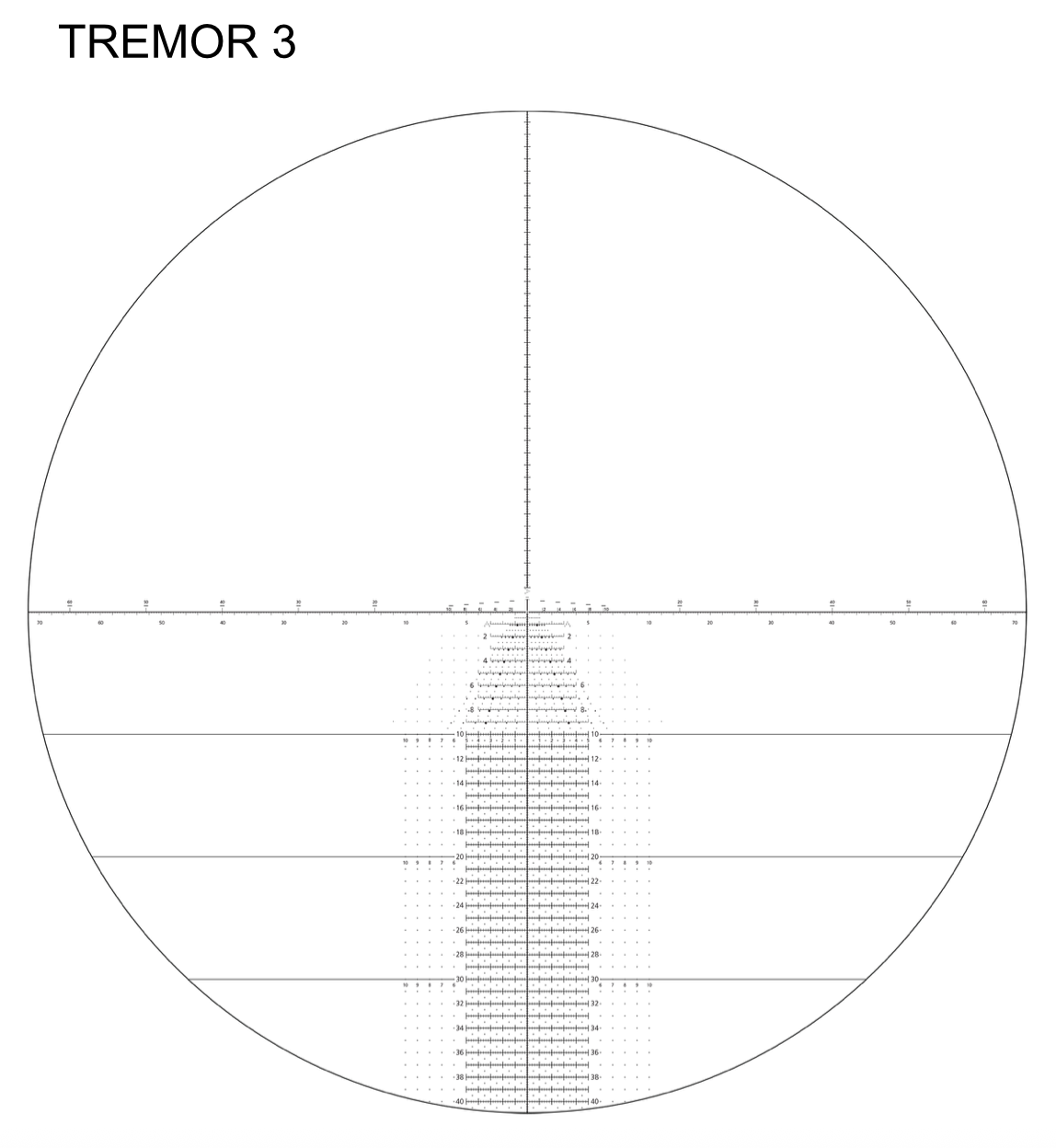Kahles K525i 5-25x56 Illuminated (SPECIAL IMPORT VERSIONS FROM AUSTRIA)