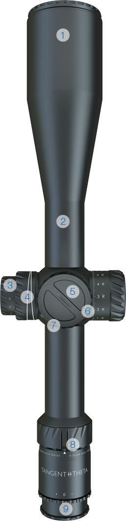 Tangent Theta - Shooting Warehouse