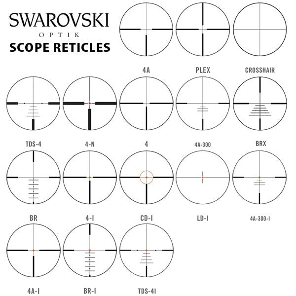 Swarovski Z3 Riflescope - Shooting Warehouse
