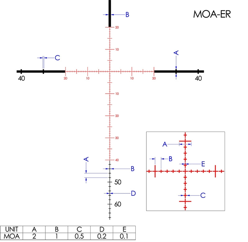 Tangent Theta TT525P - Shooting Warehouse