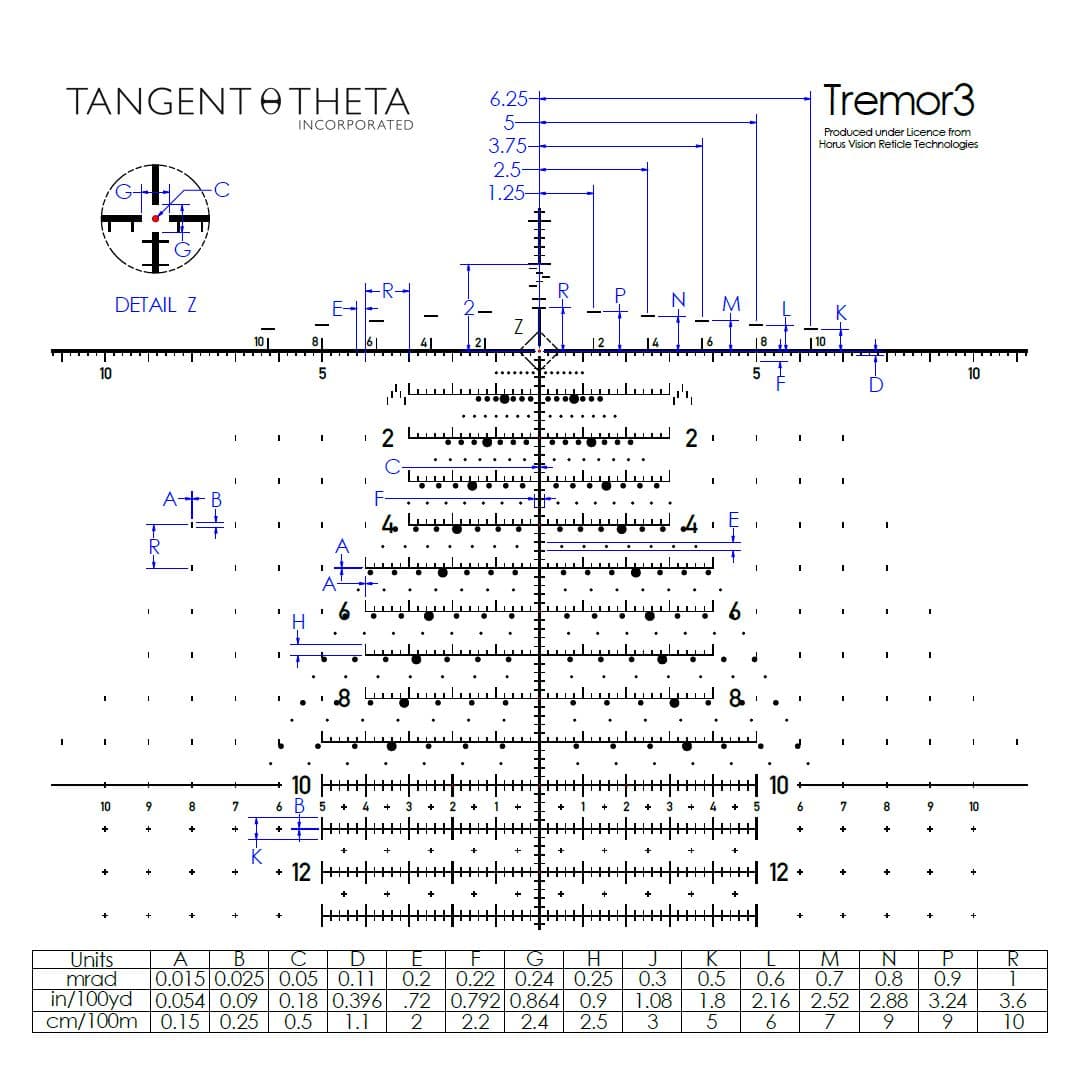 Tangent Theta 3-15x50 PROFESSIONAL - TT315P - Shooting Warehouse