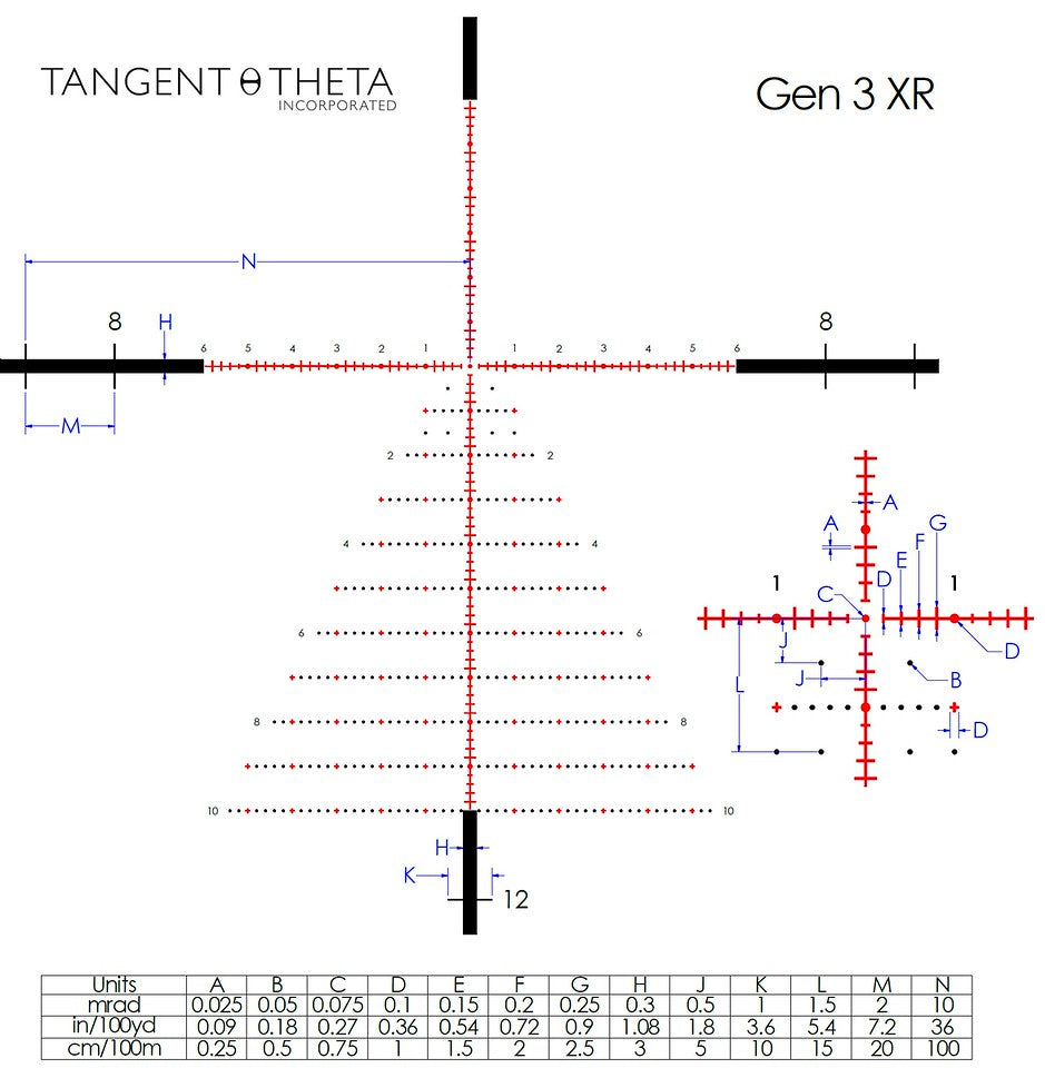 Tangent Theta - Shooting Warehouse