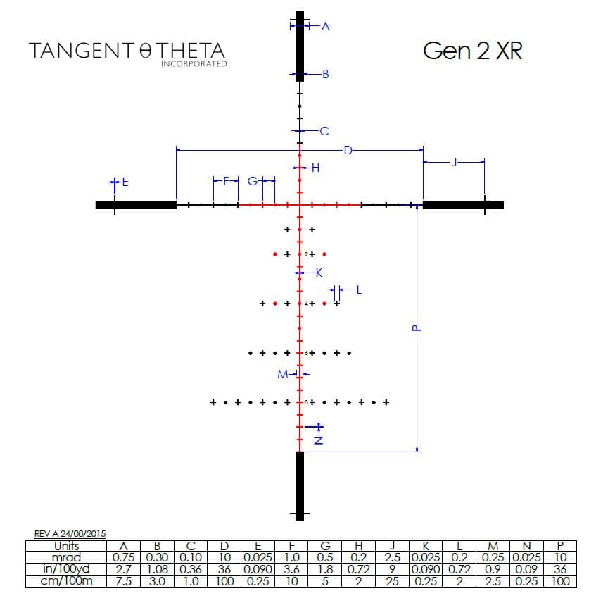 Tangent Theta TT315P - Shooting Warehouse
