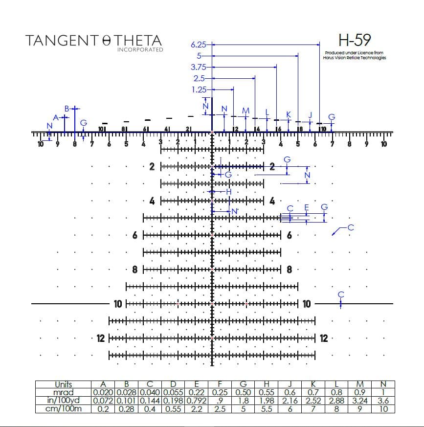 Tangent Theta TT525P - Shooting Warehouse