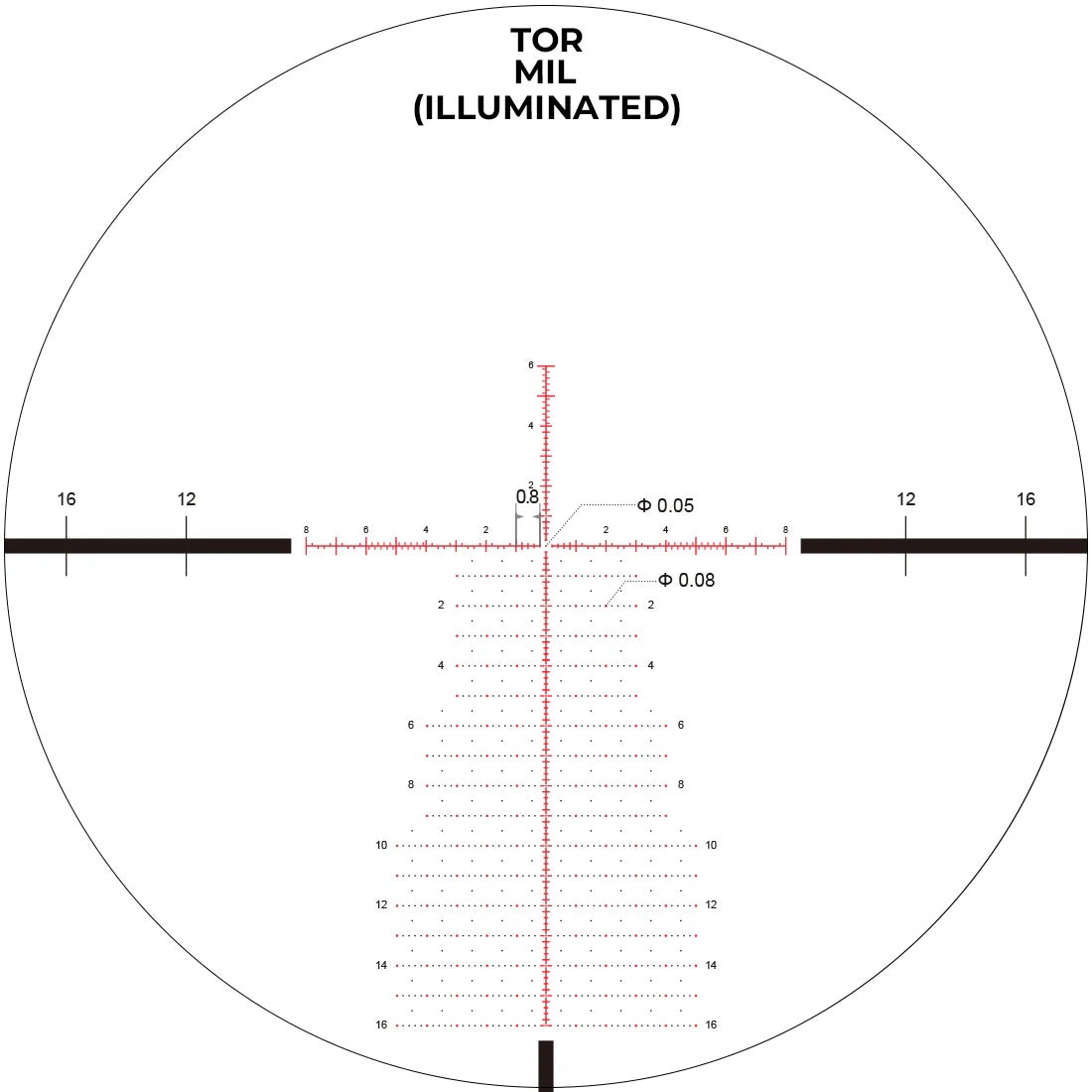 ARKEN OPTICS EP-5 GEN II (5-25×56) FFP Illuminated TOR/VPR - Zero Stop - 34mm Tube