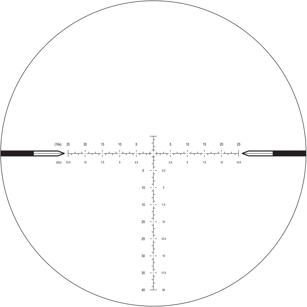 NIGHTFORCE Optics NX8 Second Focal Plane Riflescopes