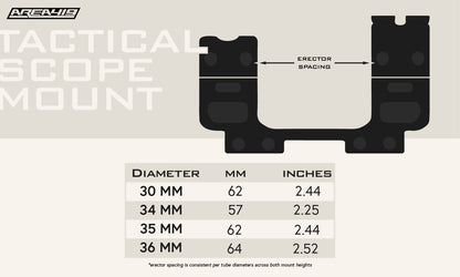 AREA 419 Tactical One-Piece Scope Mount - Shooting Warehouse Sport Optics