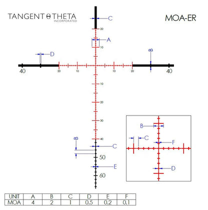 Tangent Theta 3-15x50 LRH Long Range Hunter - Shooting Warehouse Sport Optics