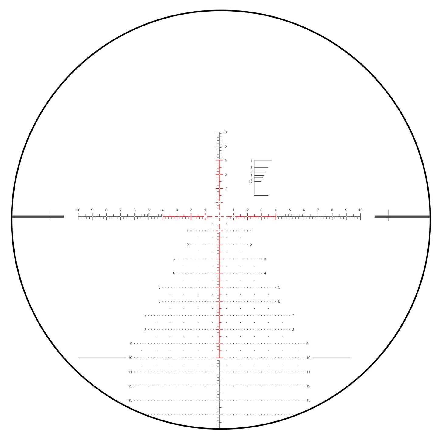 VECTOR OPTICS CONTINENTAL X6 6-36X56 FFP for PRS
