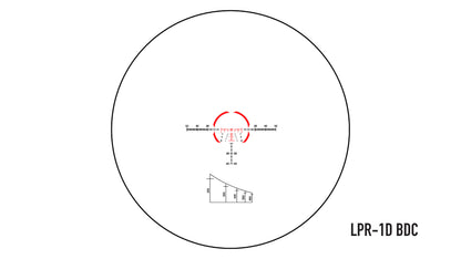 ELEMENT OPTICS IMMERSIVE SERIES RIFLESCOPES - Shooting Warehouse Sport Optics