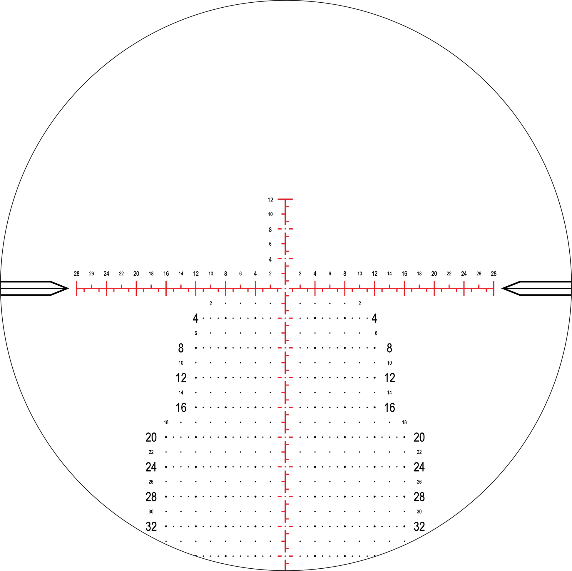 NIGHTFORCE Optics NX8 First Focal Plane Riflescopes - Shooting Warehouse Sport Optics