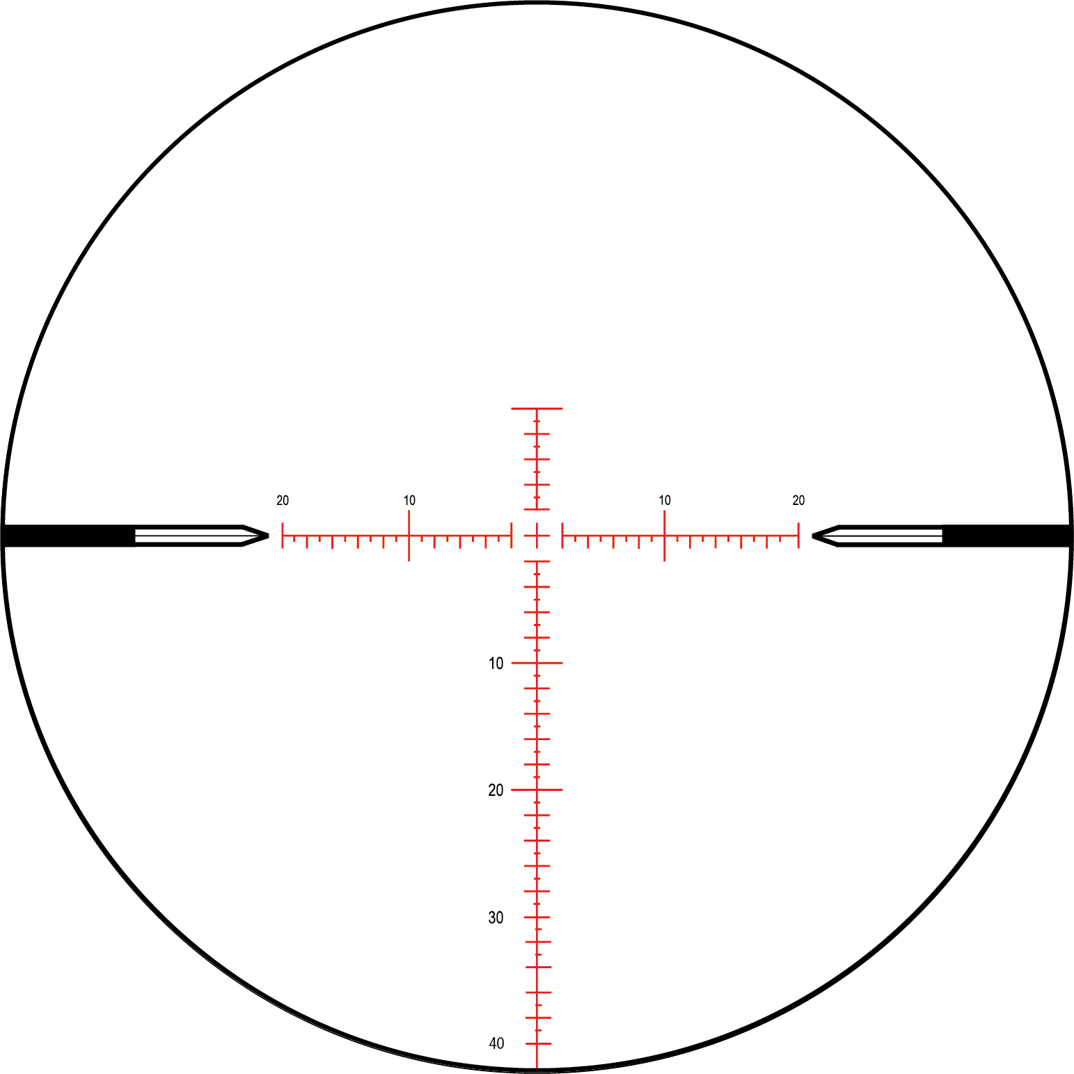 NIGHTFORCE Optics NX8 First Focal Plane Riflescopes - Shooting Warehouse Sport Optics