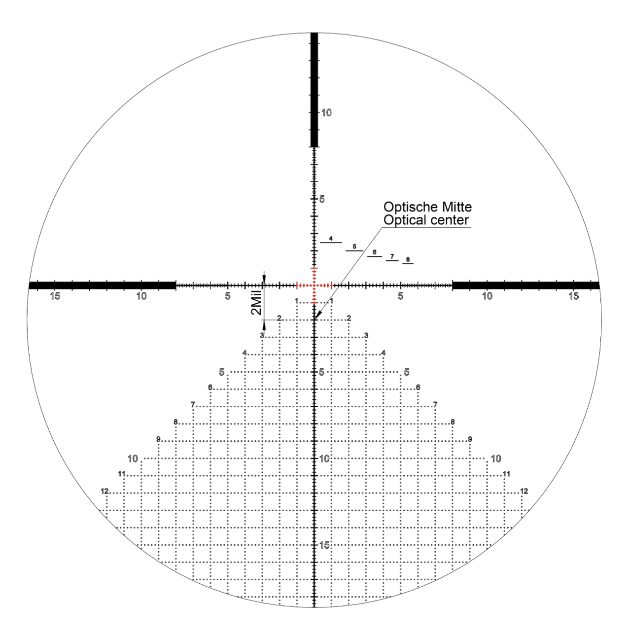 KAHLES K328i 3.5-28x50 RIFLESCOPE (SPECIAL IMPORT VERSIONS FROM AUSTRIA)