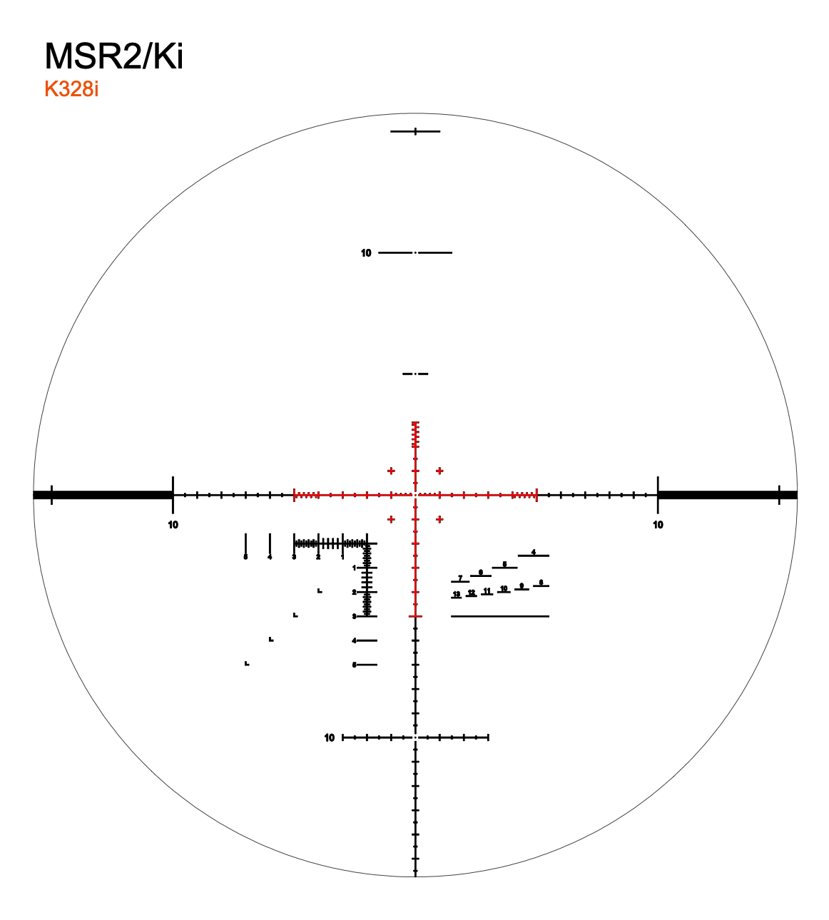 KAHLES K328i 3.5-28x50 RIFLESCOPE (SPECIAL IMPORT VERSIONS FROM AUSTRIA)