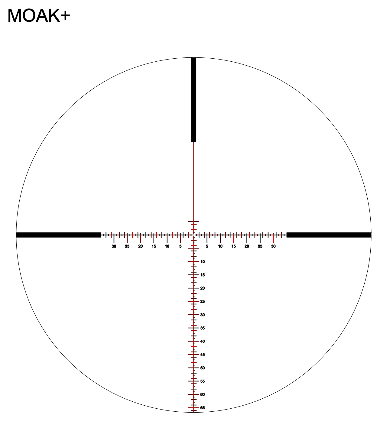 KAHLES K328i 3.5-28x50 RIFLESCOPE (SPECIAL IMPORT VERSIONS FROM AUSTRIA)