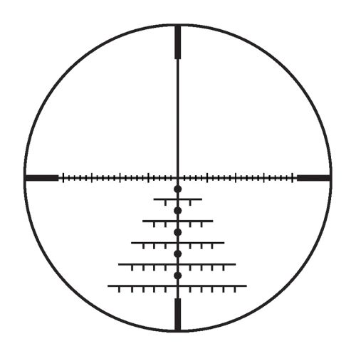 Swarovski Z5(i)+ Riflescopes NEW for 2025!!