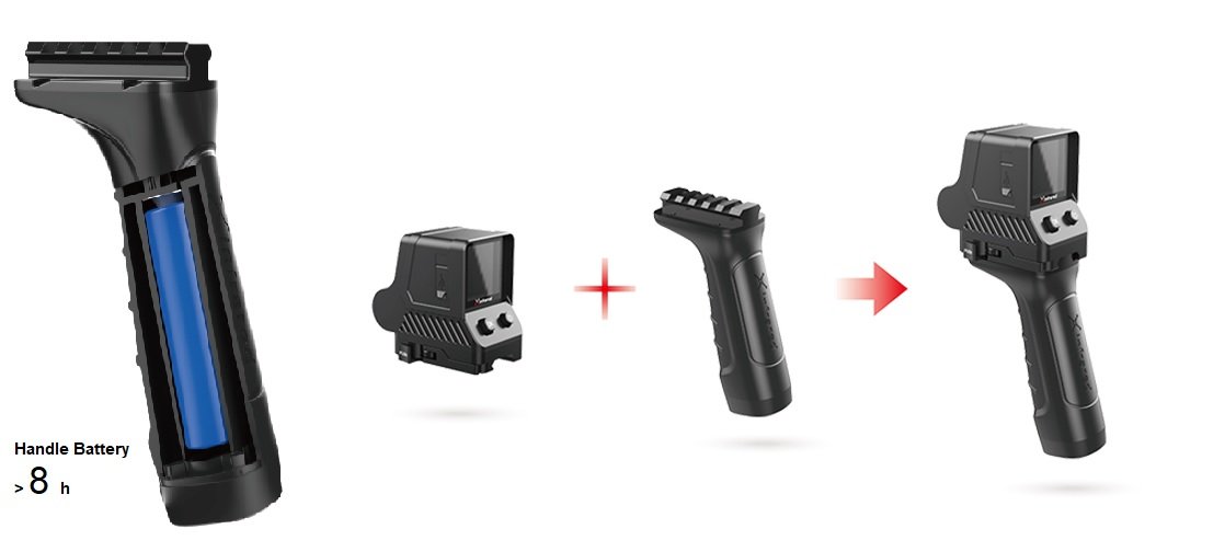 INFIRAY HOLO SERIES - HL13 Thermal Weapon Sight - Shooting Warehouse