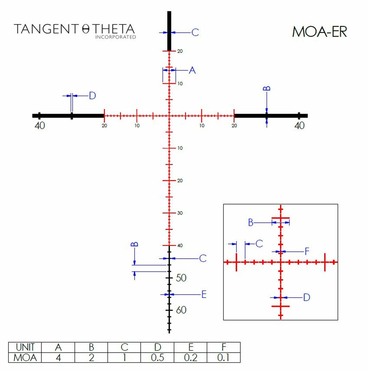Tangent Theta TT315M - Shooting Warehouse