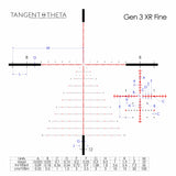 Tangent Theta 5-25x56 PROFESSIONAL - TT525P - Shooting Warehouse