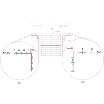 REVIC OPTICS ACURA S80A SPOTTING SCOPE - INCLUDES TWO EYEPIECES - ZOOM and FIXED RETICLE!!! - Shooting Warehouse