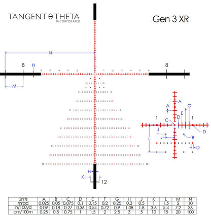 Tangent Theta - Shooting Warehouse