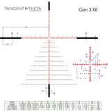 Tangent Theta - Shooting Warehouse