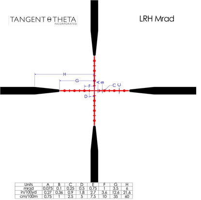 Tangent Theta LRH Long Range Hunter - Shooting Warehouse