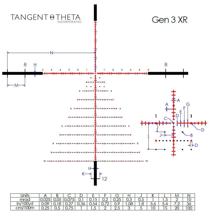 Tangent Theta TT315P - Shooting Warehouse