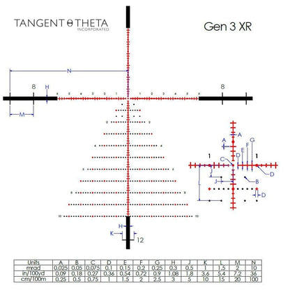 Tangent Theta TT315P - Shooting Warehouse