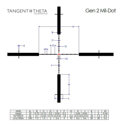 Tangent Theta TT315M - Shooting Warehouse