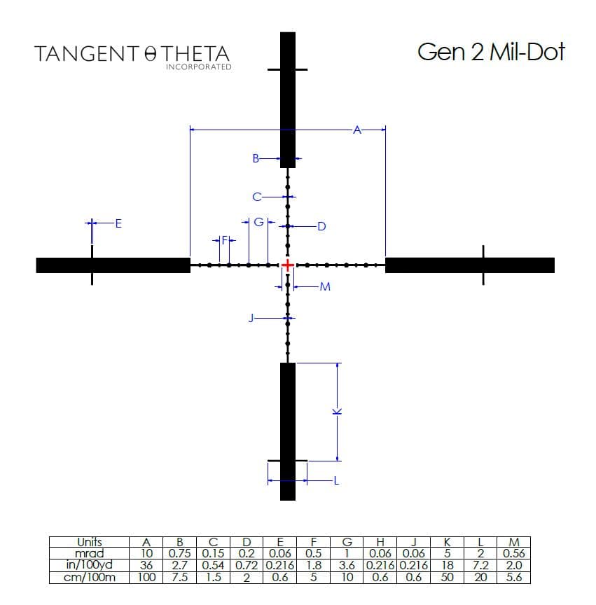Tangent Theta TT315P - Shooting Warehouse